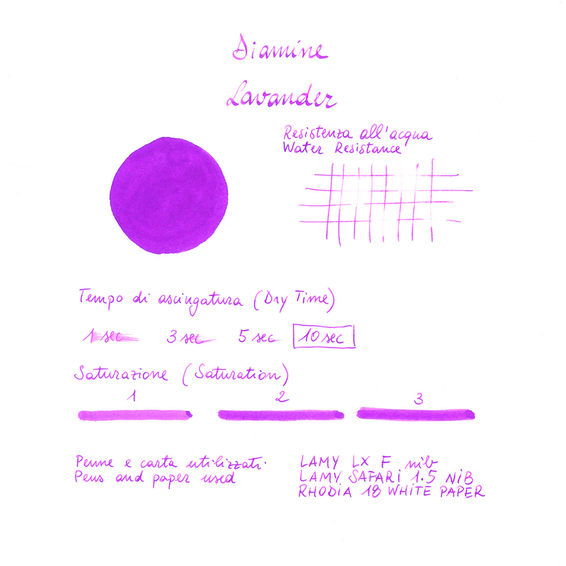Diamine Lavender Ink Bottle 30 ml