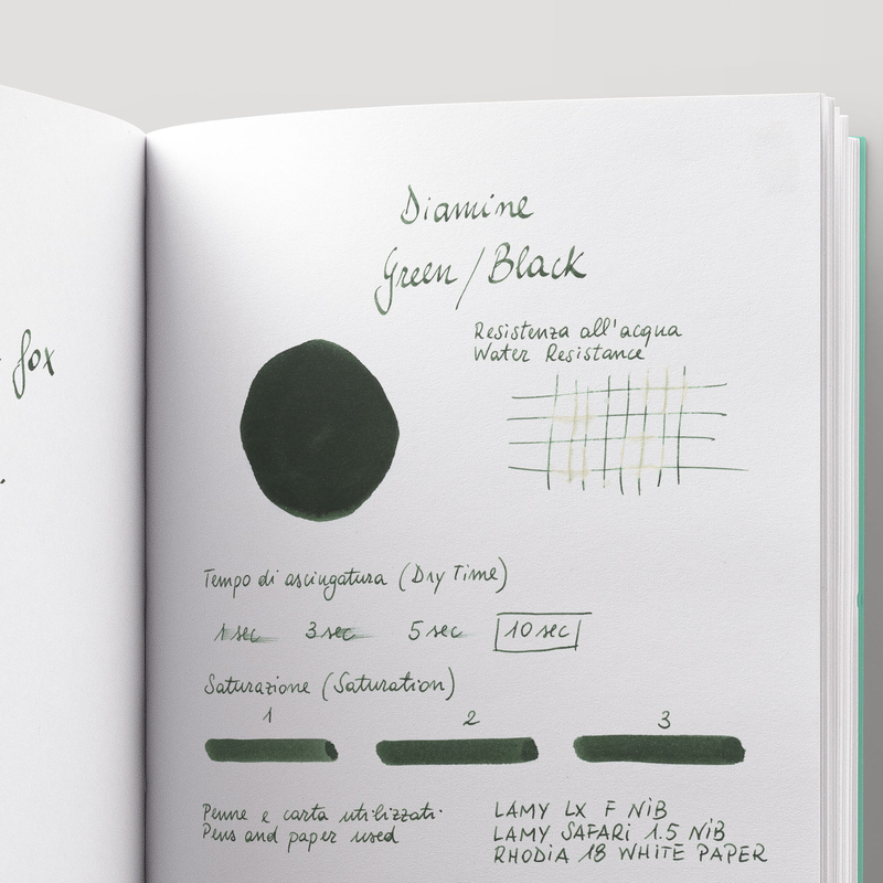 Diamine Green Black Ink Bottle 80 ml