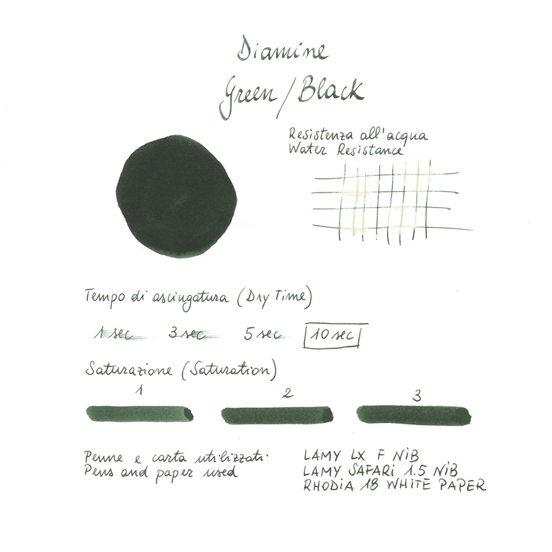 Diamine Green Black Ink Bottle 80 ml