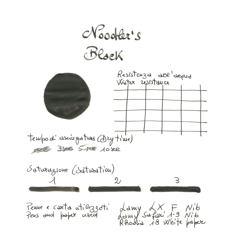 Noodler's Black Ink Bottle 4,5 oz