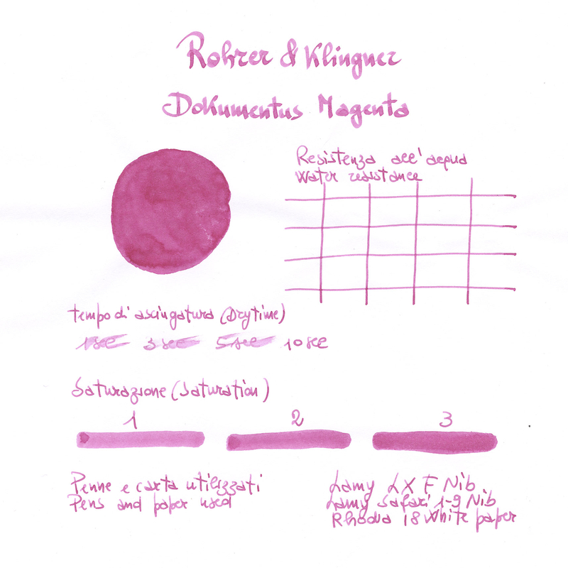 Rohrer & Klingner Dokumentus Magenta Ink Bottle 50 ml