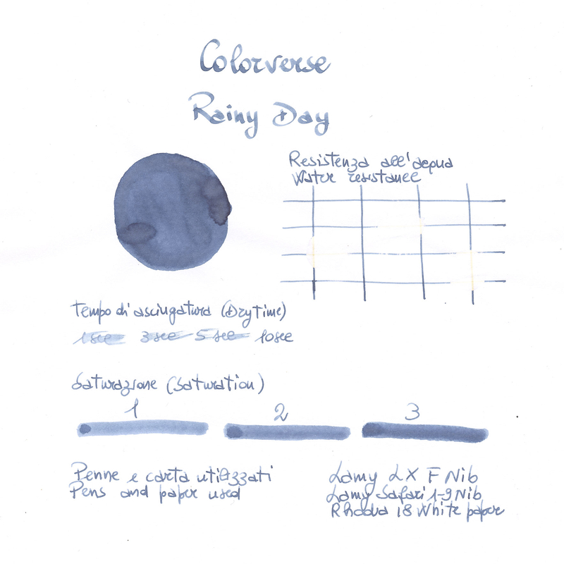 Colorverse Rainy Day Inchiostro 30 ml