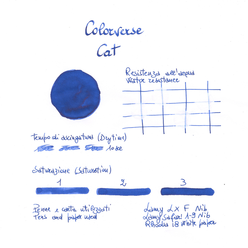 Colorverse Schrodinger & Cat Inchiostro 65 + 15 ml