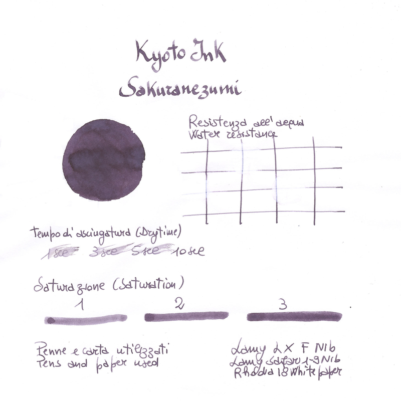 Kyoto Ink Kyo No Oto N.9 Sakuranezumi Inchiostro 40 ml