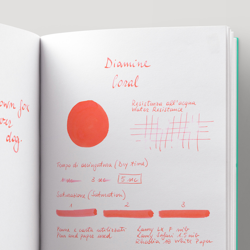 Diamine Coral Inchiostro 80 ml