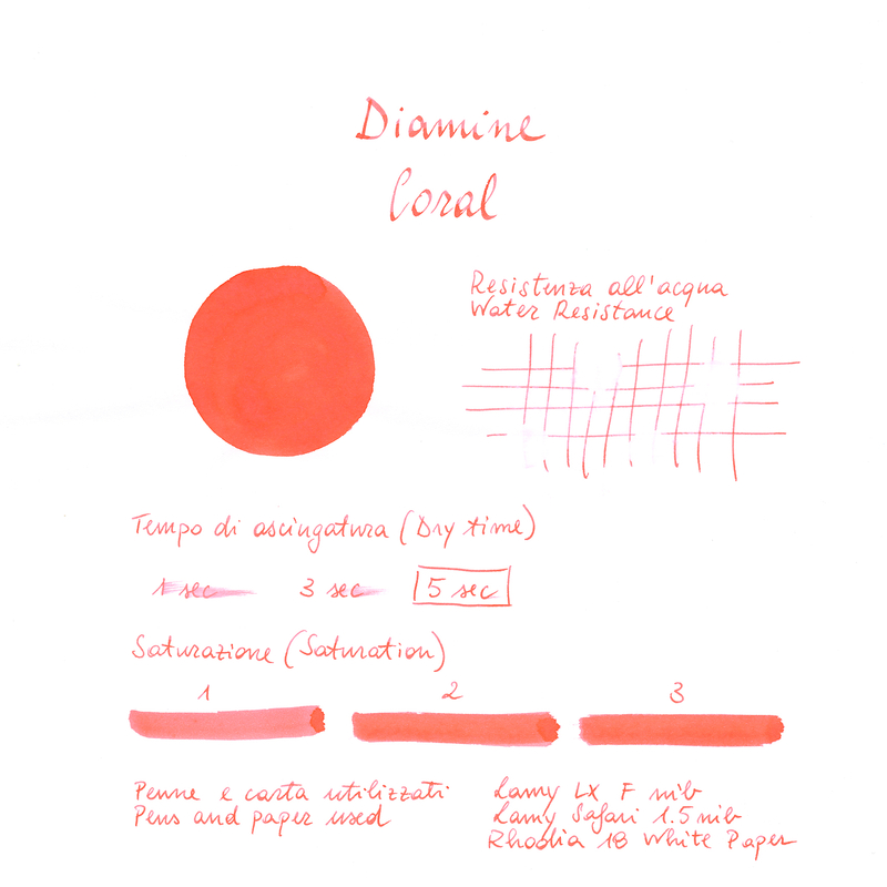 Diamine Coral Inchiostro 80 ml