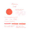 Diamine Coral Inchiostro 80 ml