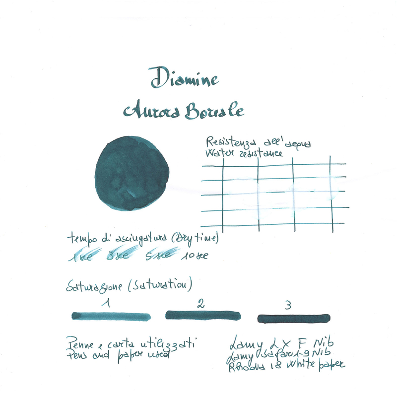 Diamine Aurora Borealis Inchiostro 30 ml