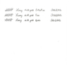 Lamy 2000 Penna Stilografica