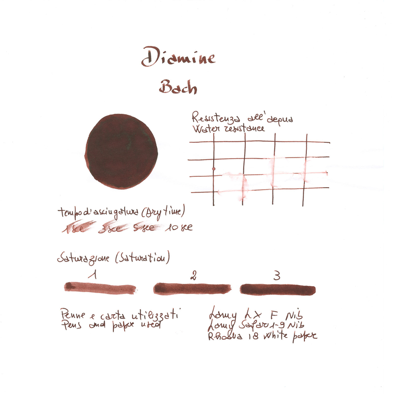 Diamine Music Bach Ink Bottle 30 ml
