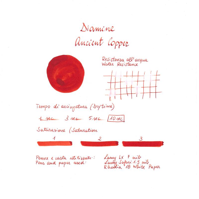Diamine Ancient Copper Inchiostro 30 ml