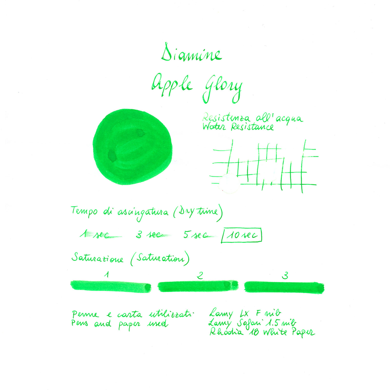 Diamine Apple Glory Inchiostro 30 ml