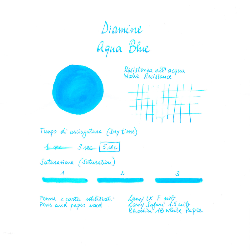 Diamine Aqua Blue Inchiostro 30 ml