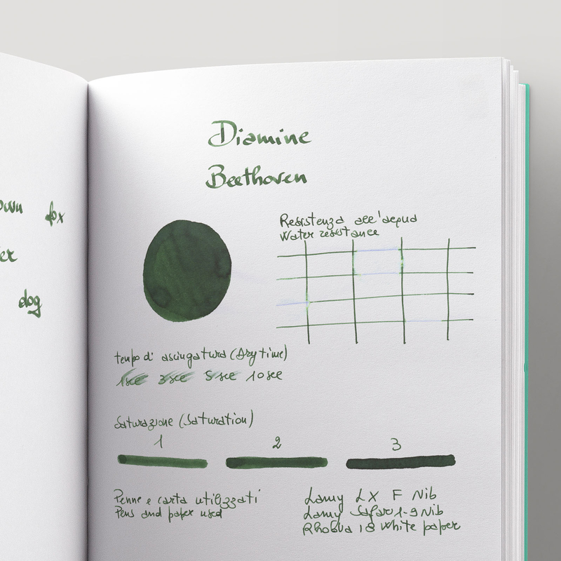 Diamine Music Beethoven Ink Bottle 30 ml