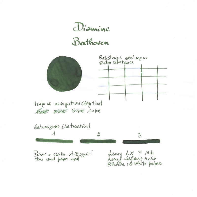 Diamine Music Beethoven Ink Bottle 30 ml