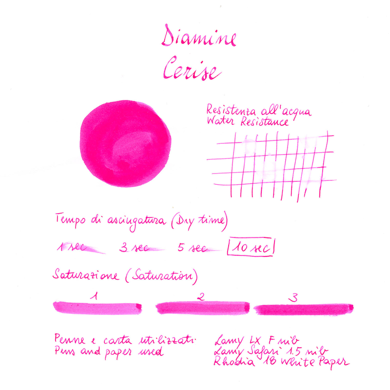 Diamine Cerise Inchiostro 30 ml