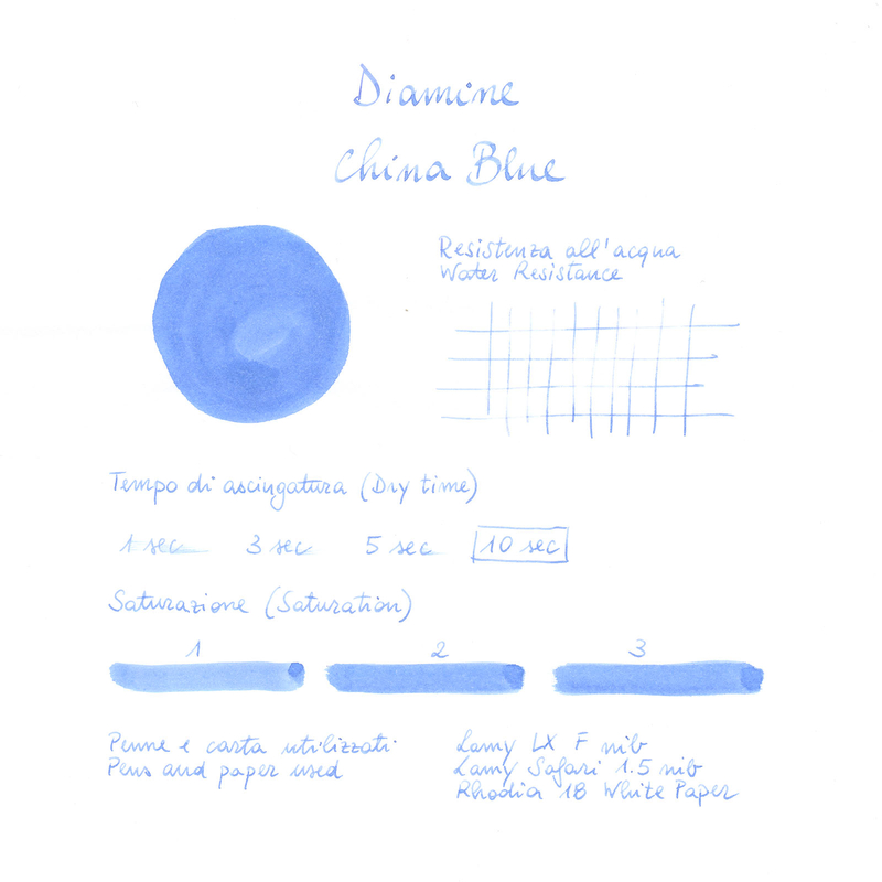 Diamine China Blue Inchiostro 30 ml
