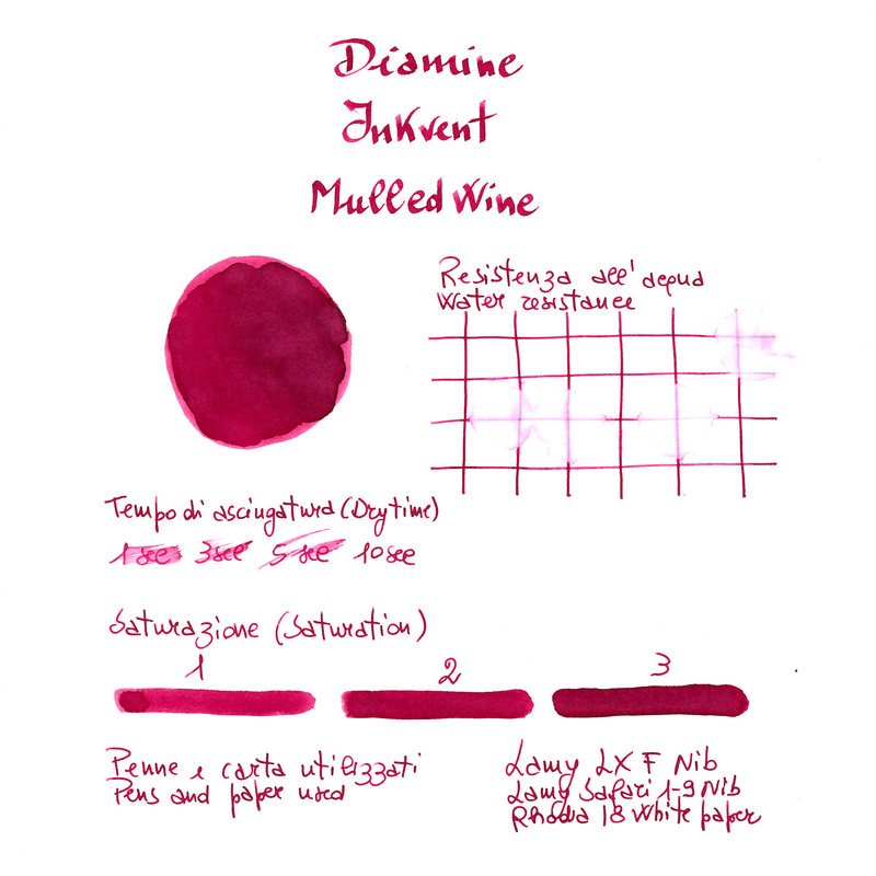Diamine Inkvent Mulled Wine Ink Bottle 50 ml Blue Edition