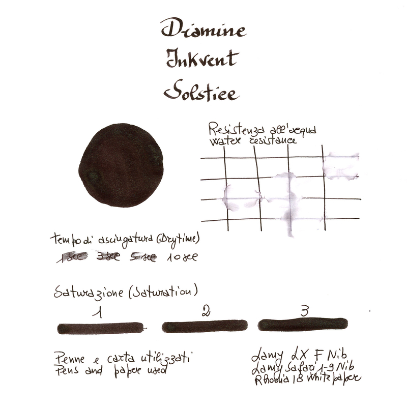 Diamine Inkvent Solstice Ink Bottle 50 ml Blue Edition Shimmer