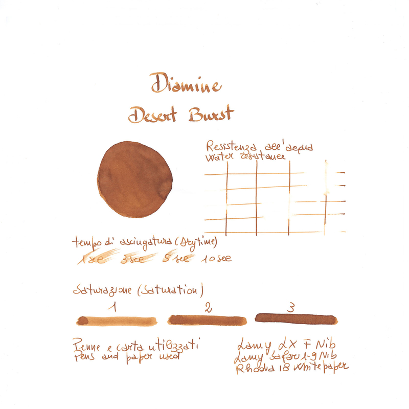 Diamine Guitar Desert Burst Inchiostro 30 ml