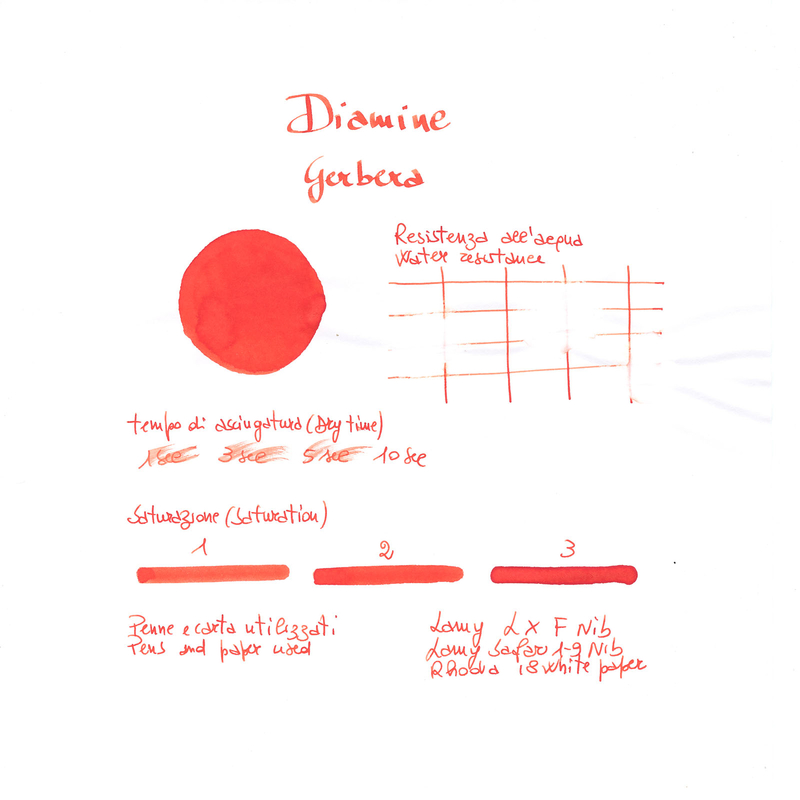Diamine Flower Gerbera Inchiostro 30 ml