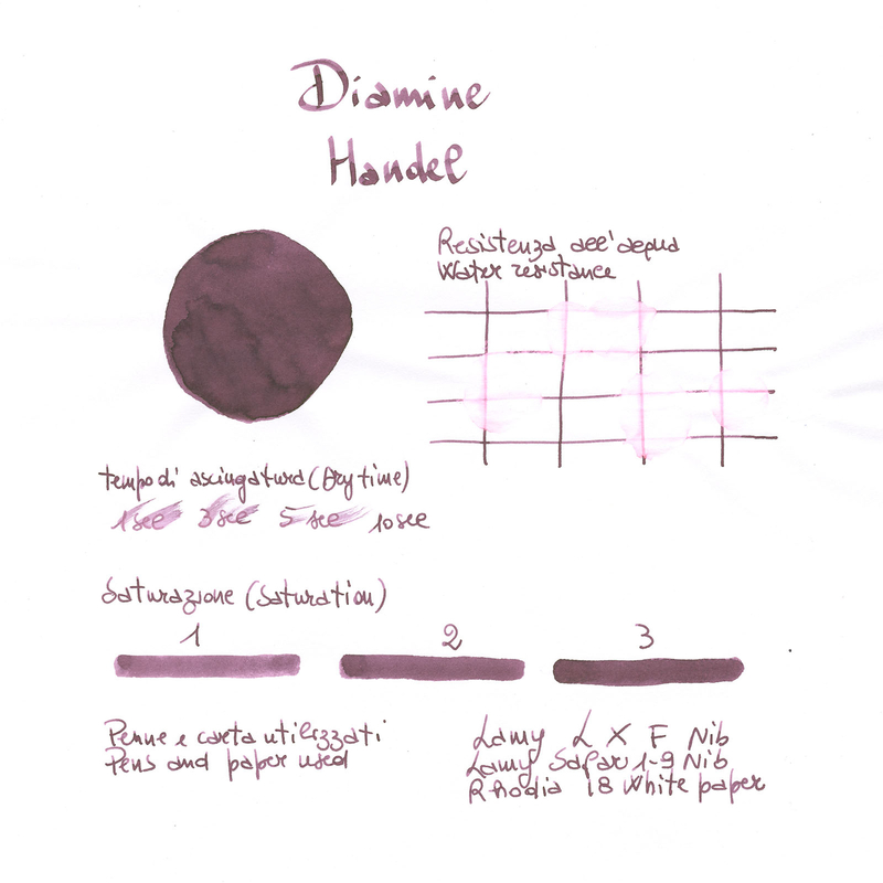 Diamine Music Handel Ink Bottle 30 ml