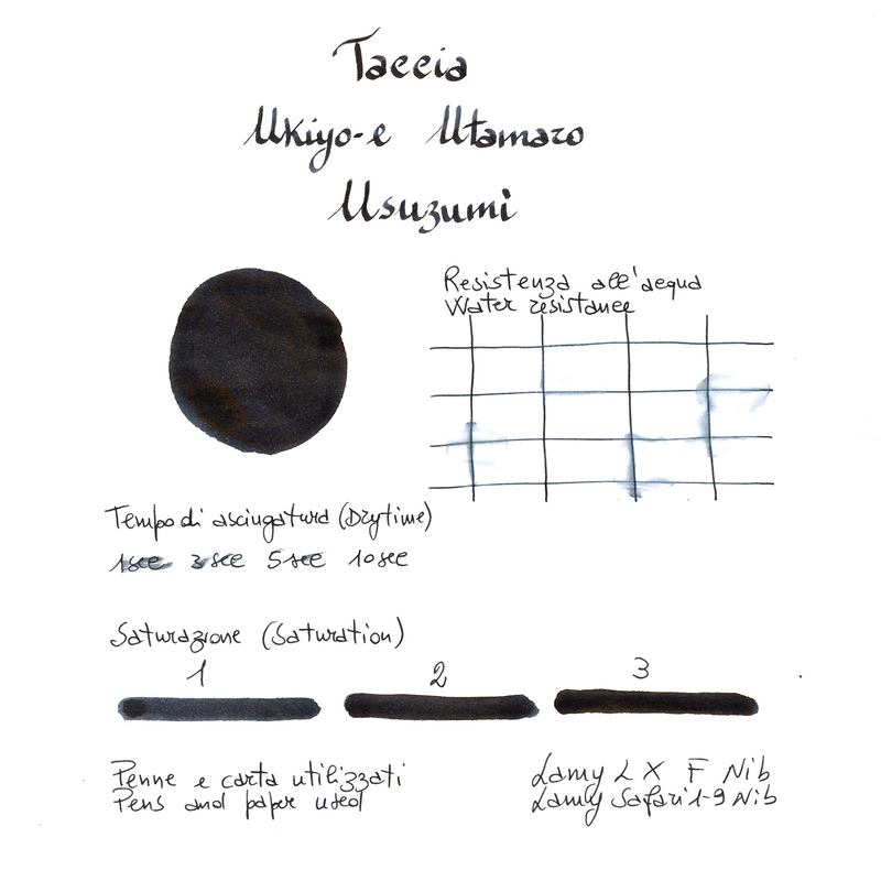 Taccia Ukiyo-e Utamaro Usuzumi Ink Bottle 40 ml