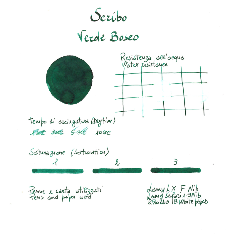 Scribo Verde Bosco Inchiostro 90 ml