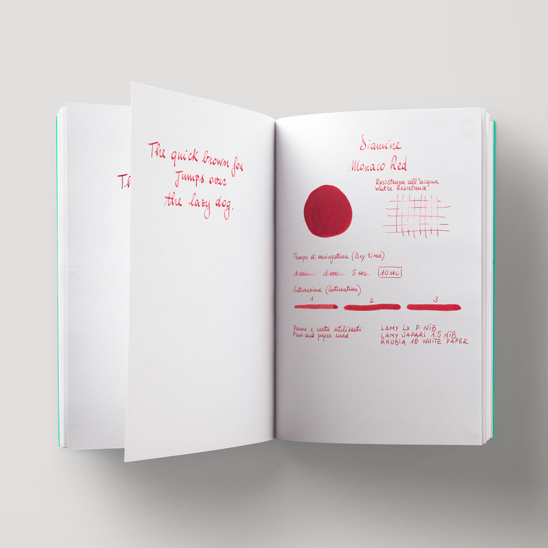 Diamine Monaco Red Ink Bottle 30 ml