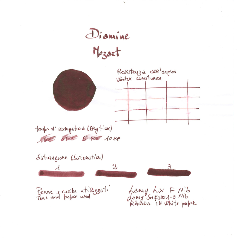 Diamine Music Mozart Ink Bottle 30 ml