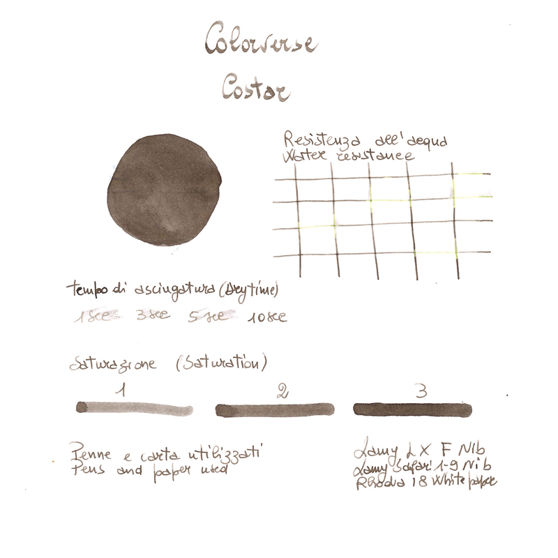 Colorverse SM 1 & COSTAR Inchiostro 65 + 15 ml