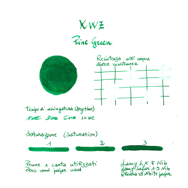 KWZ Pine Green Ink Bottle 60 ml