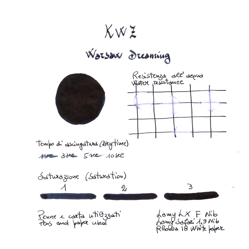 KWZ Warsaw Dreaming Inchiostro 60 ml