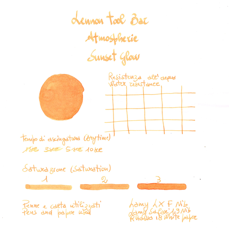 Lennon Tool Bar Atmospheric Sunset Glow Ink Bottle 35 ml