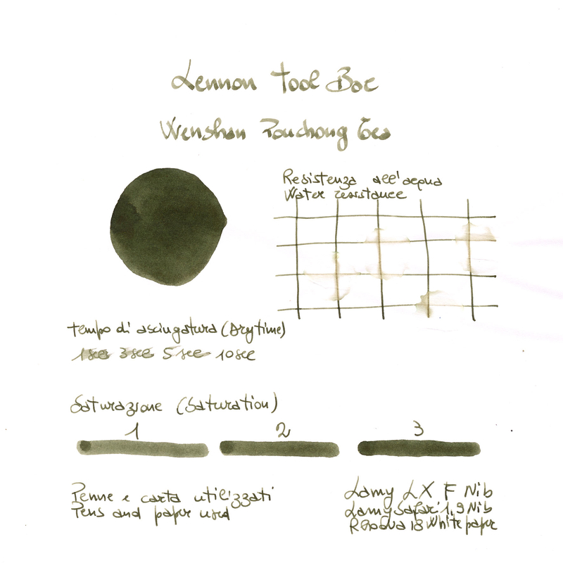 Lennon Tool Bar Wenshan Pouchong Tea Ink Bottle 30 ml