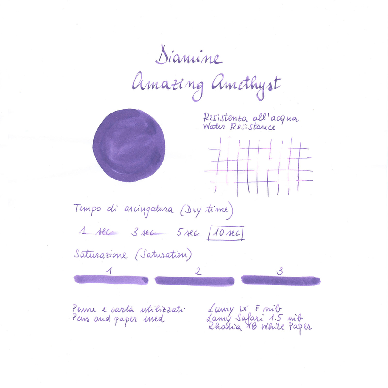 Diamine Amazing Amethyst inchiostro 80 ml
