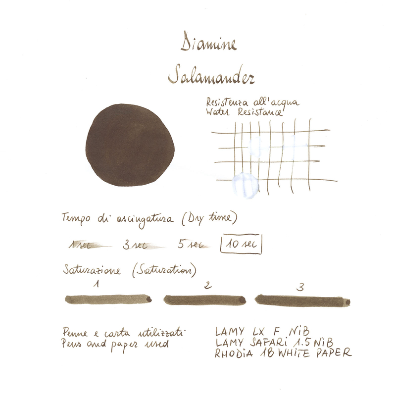Diamine Salamander Ink Bottle 30 ml