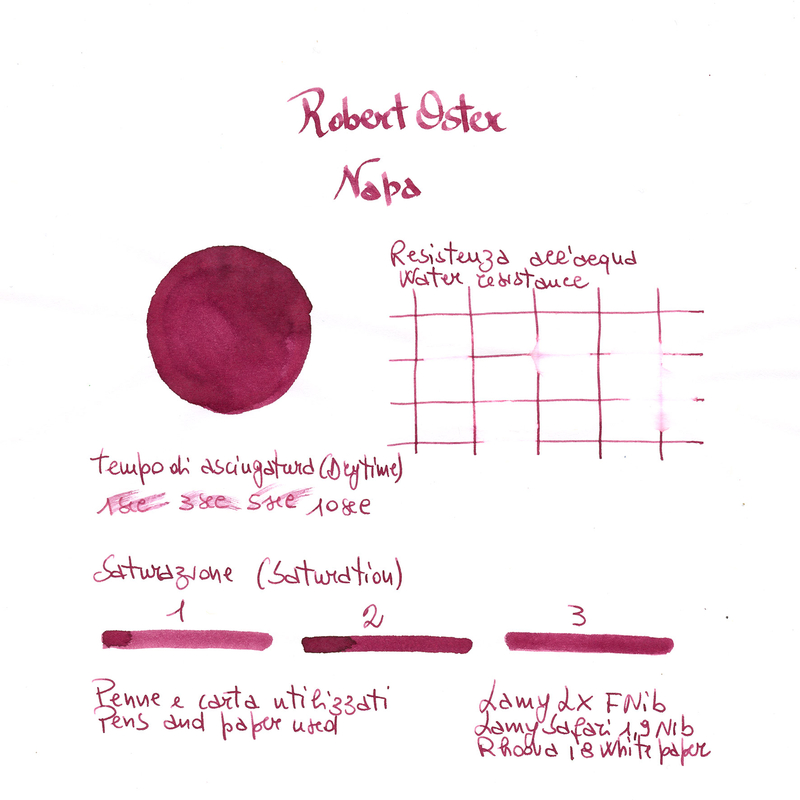 Robert Oster Cities of America Napa Inchiostro 50 ml
