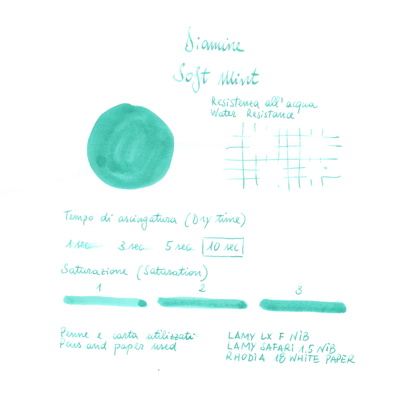 Diamine Soft Mint Ink Bottle 30 ml