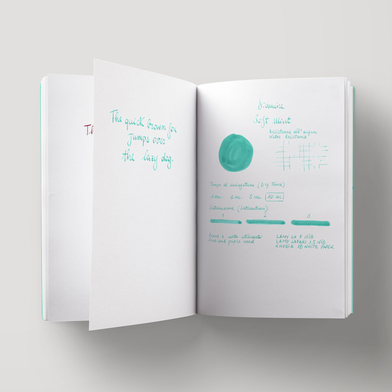 Diamine Soft Mint Ink Bottle 30 ml