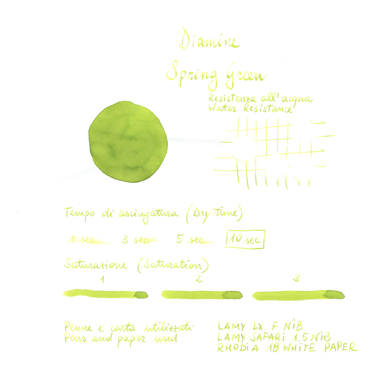Diamine Spring Green Ink Bottle 30 ml