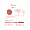 Diamine Music Strauss Ink Bottle 30 ml