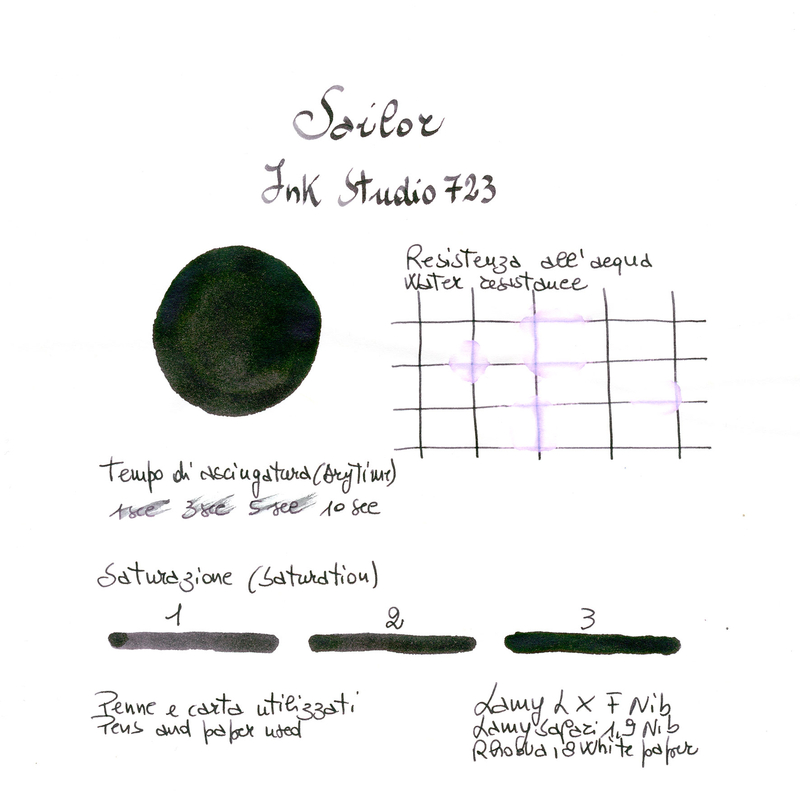 Sailor Ink Studio 723 Ink Bottle 20 ml