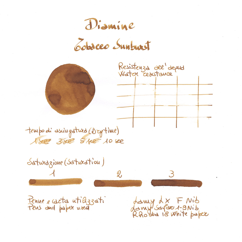 Diamine Guitar Tobacco Burst Inchiostro 30 ml
