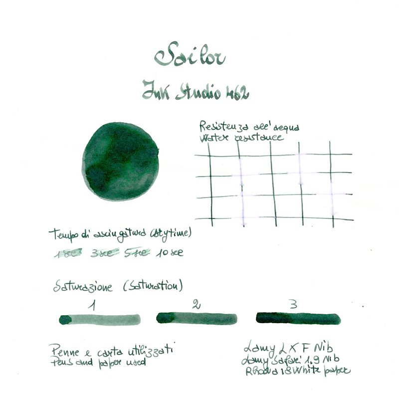 Sailor Ink Studio 462 Ink Bottle 20 ml
