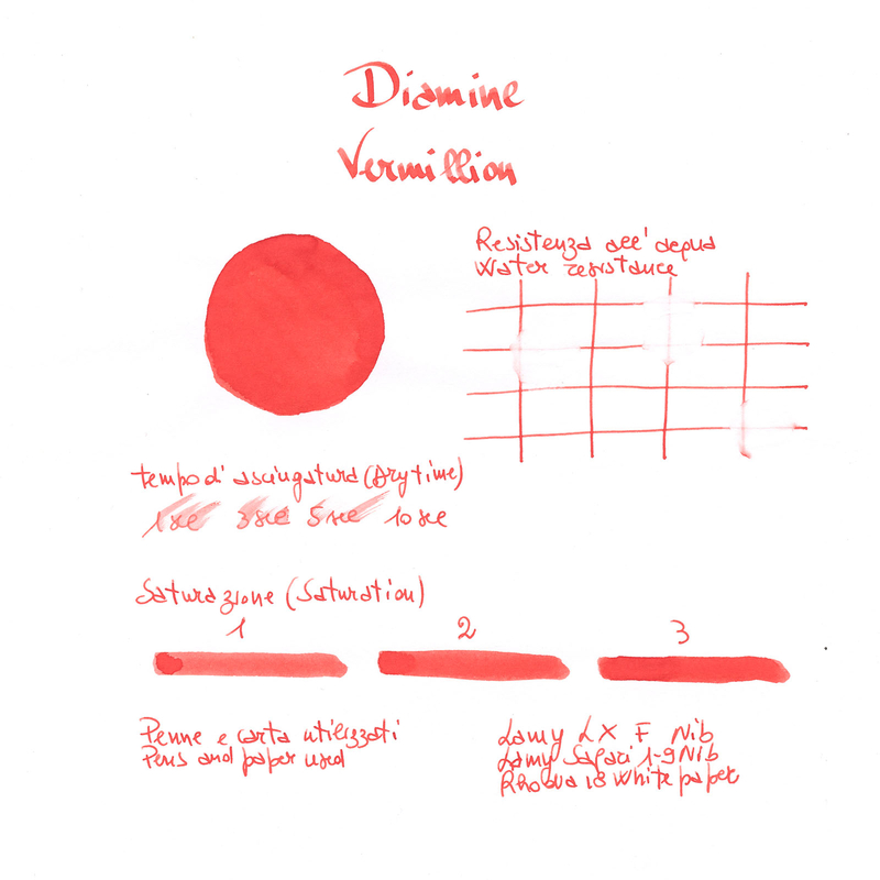 Diamine Vermillion Inchiostro 30 ml