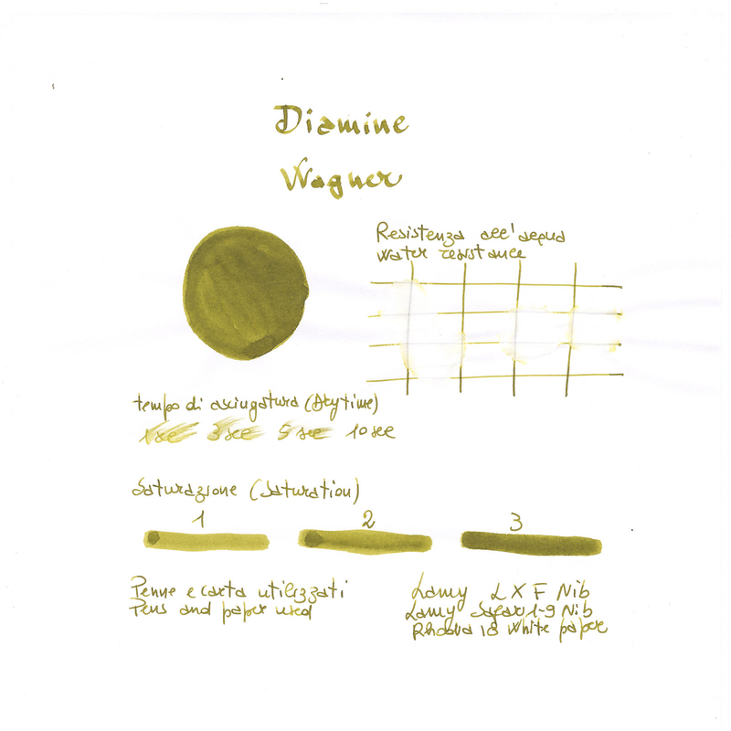 Diamine Music Wagner Inchiostro 30 ml
