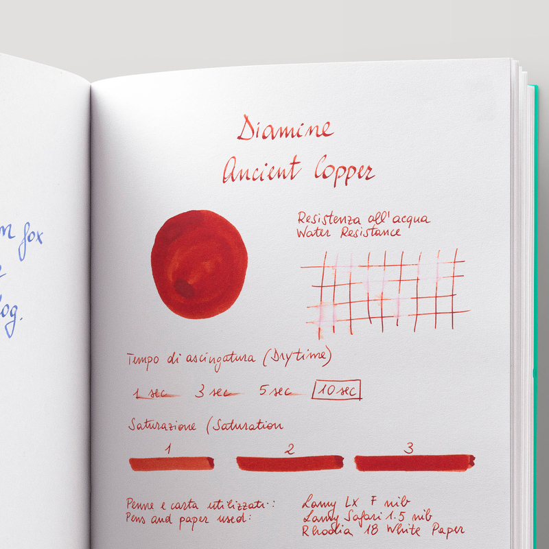 Diamine Ancient Copper Inchiostro 80 ml