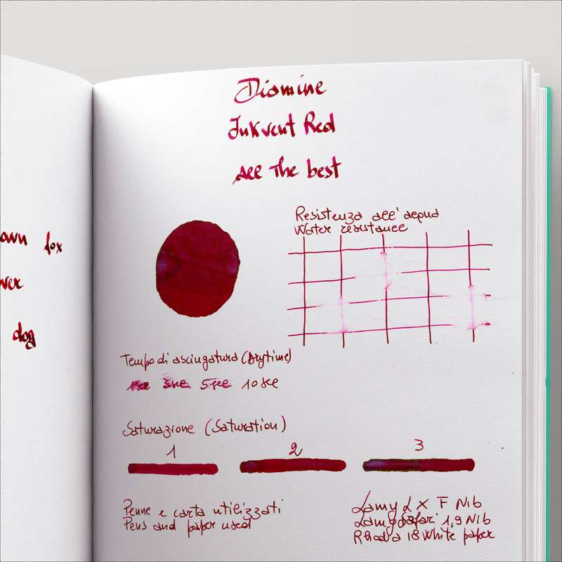 Diamine Inkvent All the Best Inchiostro 50 ml Red Edition Shimmer & Sheen