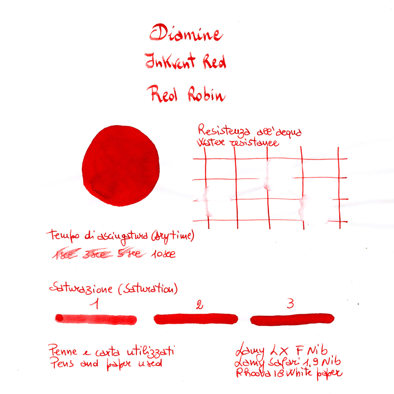 Diamine Inkvent Red Robin Inchiostro 50 ml Red Edition